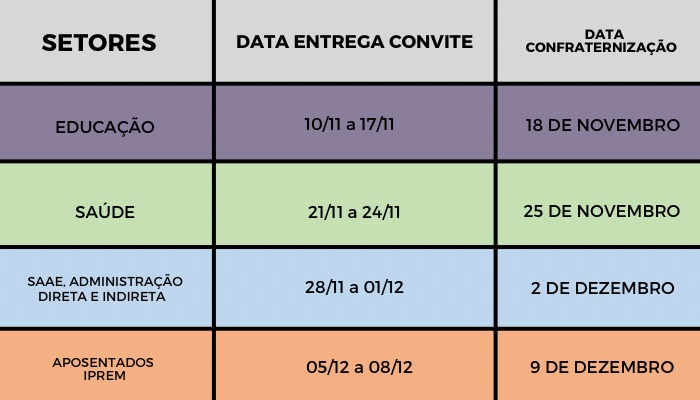 Confraternização entre servidores: veja quando adquirir o convite